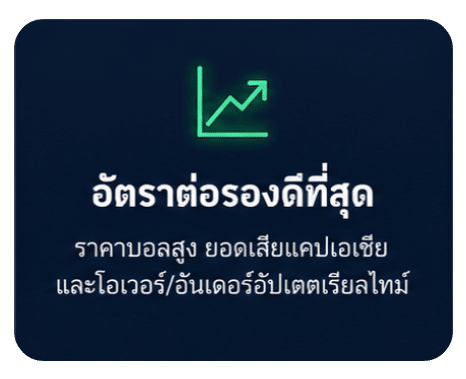 อัตราต่อรองดีที่สุด